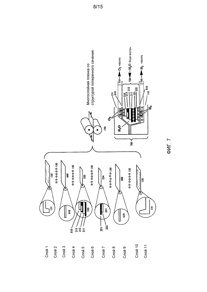 Многослойные устройства для разложения воды (патент 2602079)