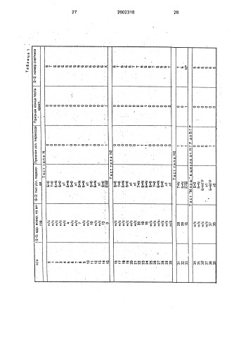 Устройство для контроля блоков памяти (патент 2002318)