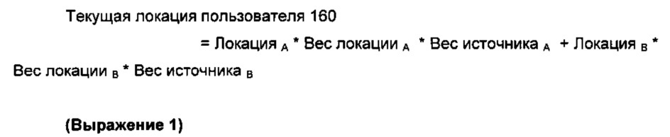 Способ определения местоположения пользователя и сервер, используемый в нем (патент 2609087)