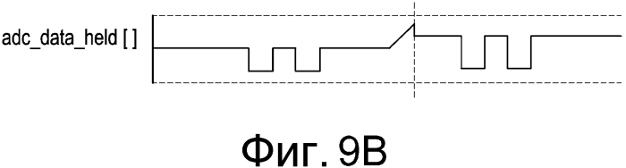 Электронные офтальмологические линзы с парой излучатель-детектор (патент 2567401)