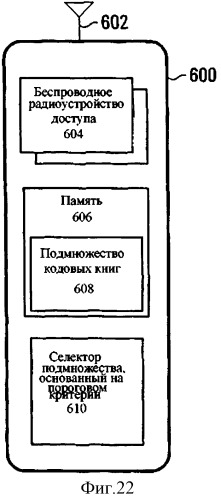 Устройство и способ кодирования с использованием сокращенной кодовой книги с адаптивной установкой в исходное положение (патент 2533439)