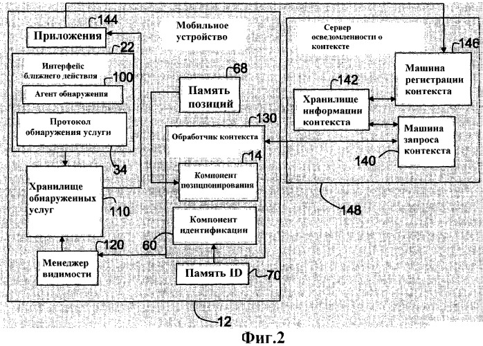 Система и способ для контекстно-зависимого обнаружения услуги для мобильных медицинских устройств (патент 2420226)