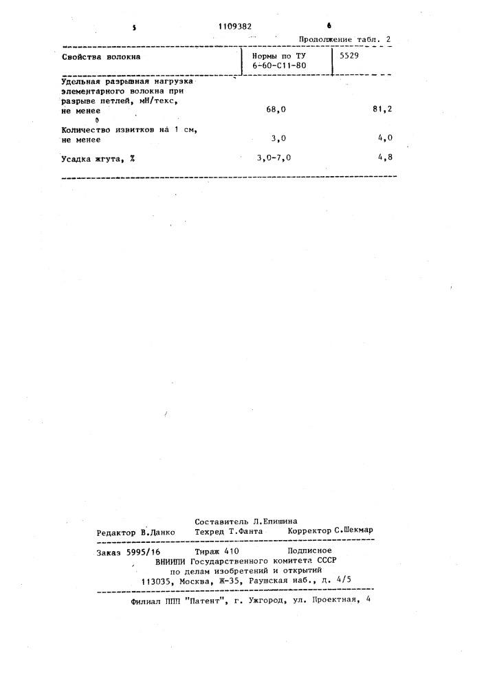 Способ получения антистатика (патент 1109382)