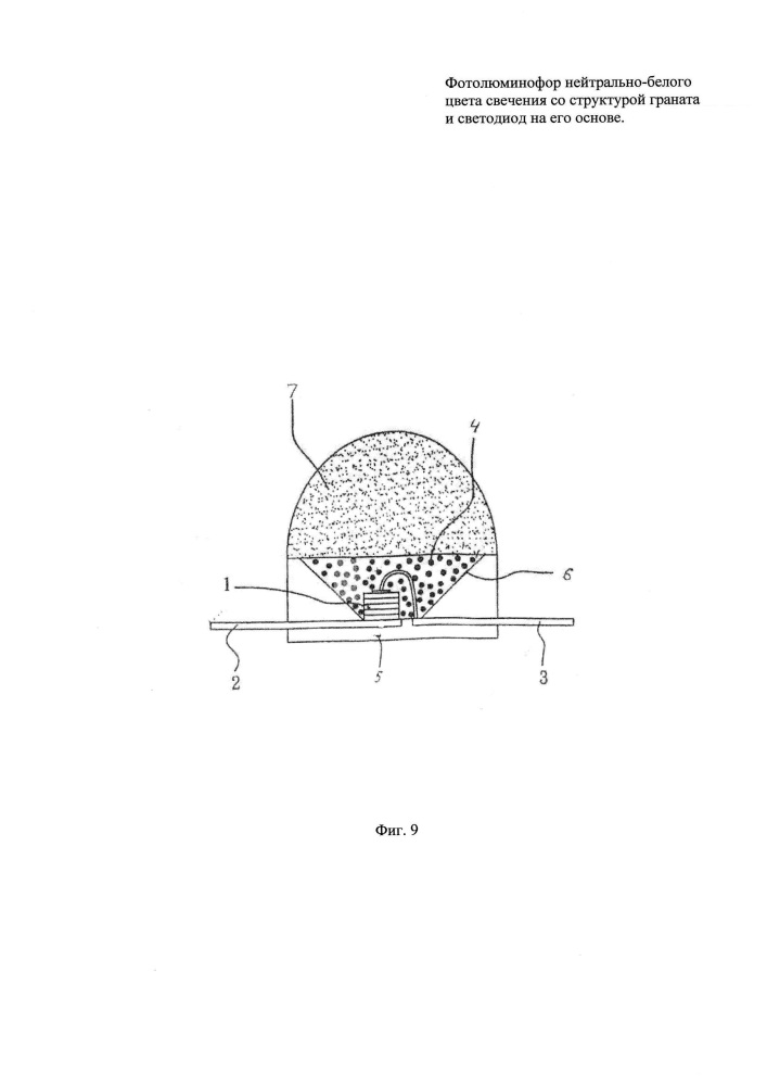 Фотолюминофор нейтрально-белого цвета свечения со структурой граната и светодиод на его основе (патент 2619318)