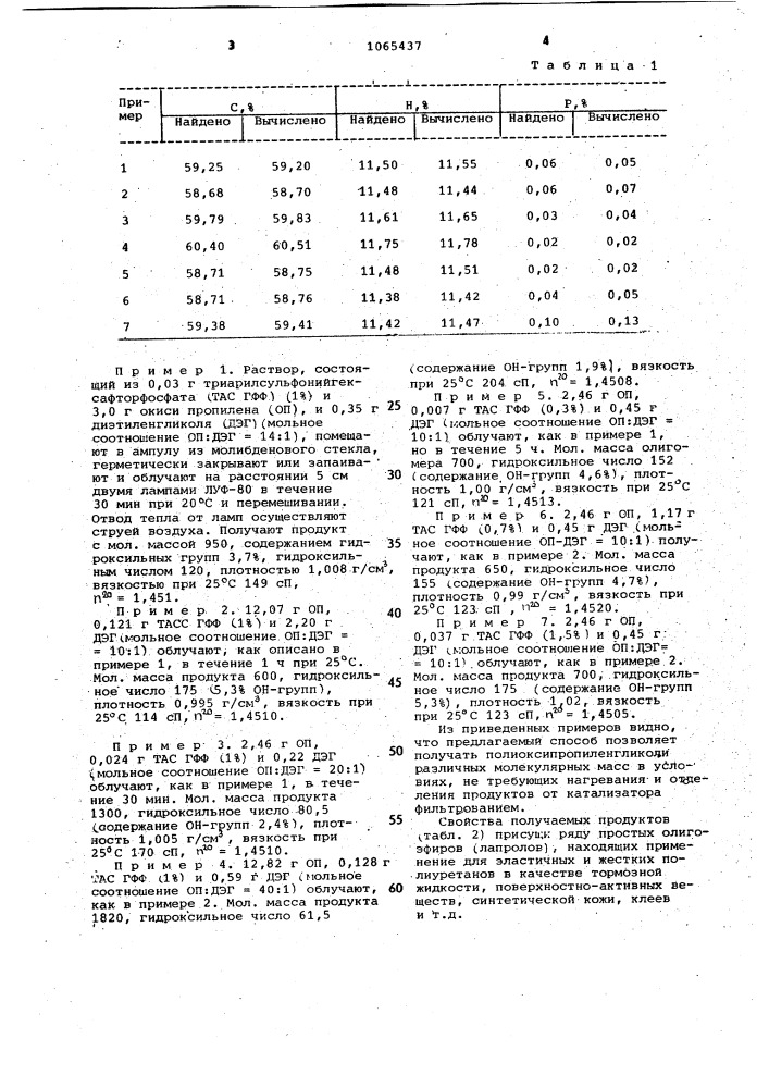 Способ получения полиоксипропиленгликолей (патент 1065437)