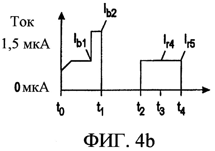 Электрохимический биодатчик (патент 2371707)