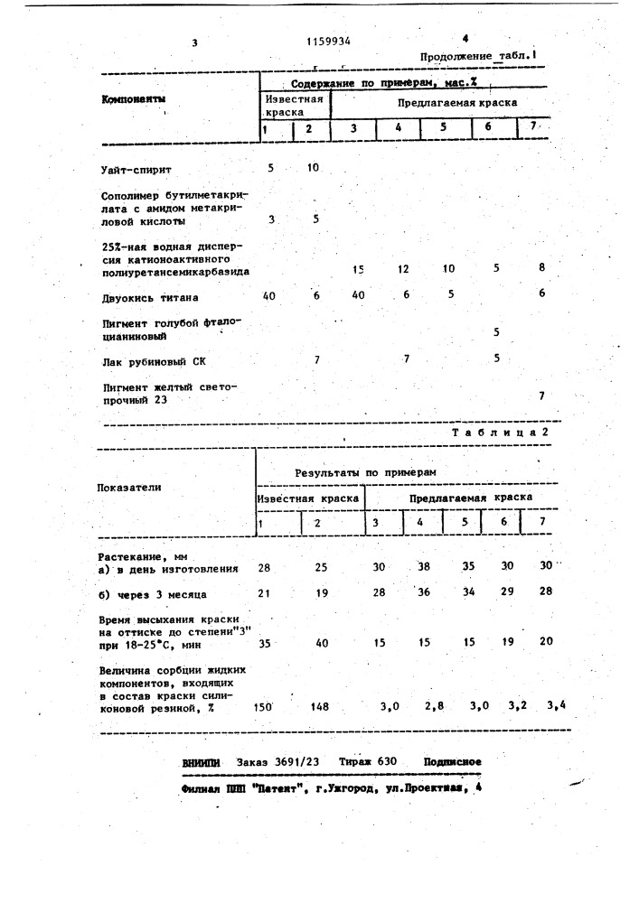Краска для тампопечати по поливинилхлоридным покрытиям (патент 1159934)