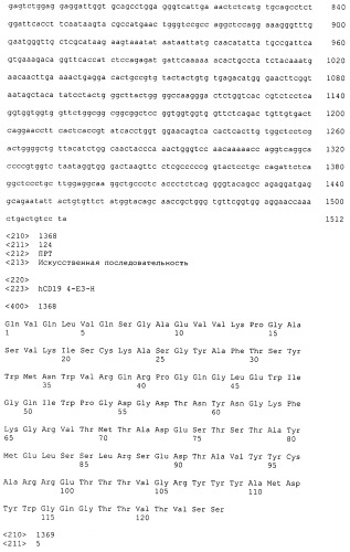 Pscaxcd3, cd19xcd3, c-metxcd3, эндосиалинxcd3, epcamxcd3, igf-1rxcd3 или fap-альфаxcd3 биспецифическое одноцепочечное антитело с межвидовой специфичностью (патент 2547600)