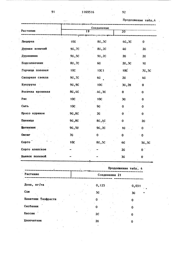 Способ борьбы с нежелательной растительностью (патент 1169516)