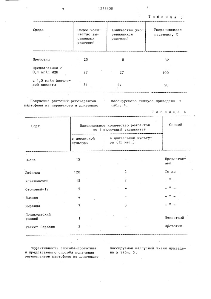 Способ получения растений картофеля в культуре тканей (патент 1276308)