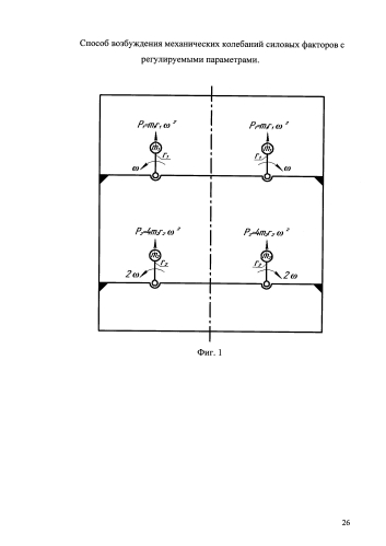 Способ возбуждения механических колебаний силовых факторов с регулируемыми параметрами (патент 2578259)