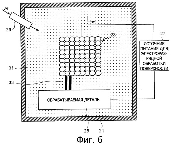 Устройство для электроразрядного нанесения покрытия и способ электроразрядного нанесения покрытия (патент 2311995)