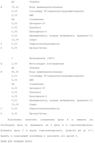 Модифицированные варианты ингибиторов протеаз bowman birk (патент 2509776)