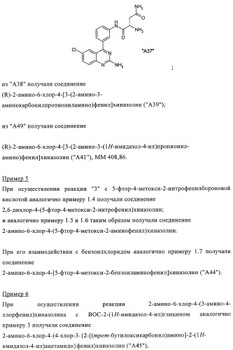 Производные 2-амино-4-фенилхиназолина и их применение в качестве hsp90 модуляторов (патент 2421449)