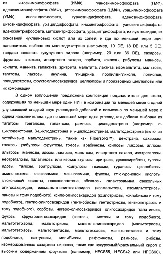 Композиция натурального интенсивного подсластителя, используемая к столу (патент 2425589)