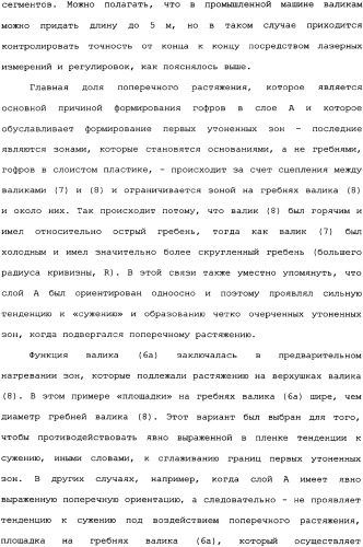 Слоистые пластики из пленок, имеющие повышенную изгибную прочность во всех направлениях, и способы и установки для их производства (патент 2336172)