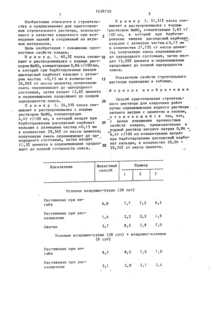 Способ приготовления строительного раствора (патент 1428730)