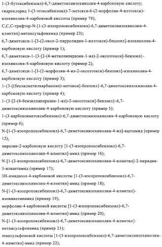 4,6,7,13-замещенные производные 1-бензил-изохинолина и фармацевтическая композиция, обладающая ингибирующей активностью в отношении гфат (патент 2320648)