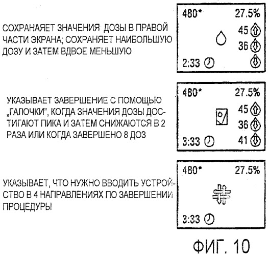 Система неинвазивной нейростимуляции (патент 2522850)