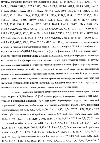 Кристаллические противогрибковые соединения (патент 2500679)