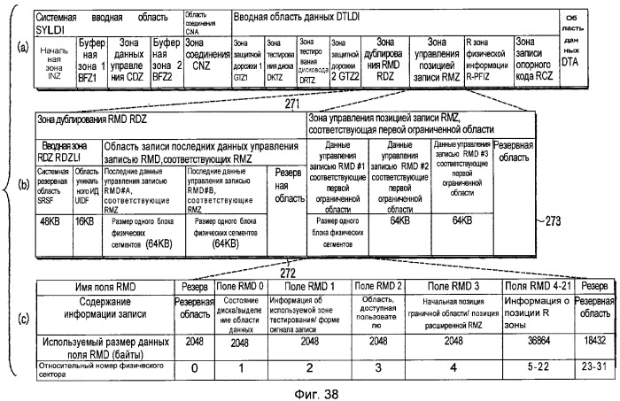 Носитель информации, способ воспроизведения и способ записи (патент 2340958)