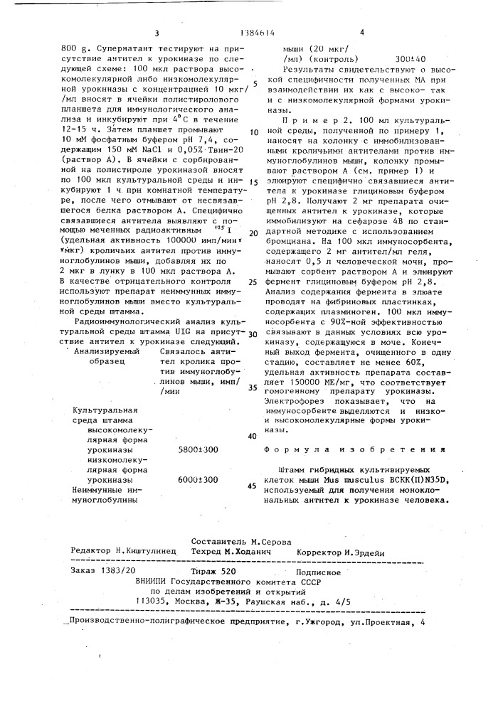 Штамм гибридных культивируемых клеток мыши мus мusсulus, используемый для получения моноклональных антител к урокиназе человека (патент 1384614)