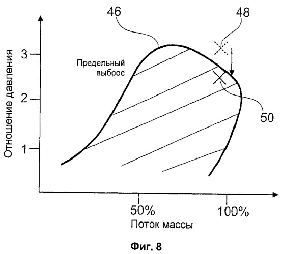 Заборник свежего воздуха для воздушного судна (патент 2494009)