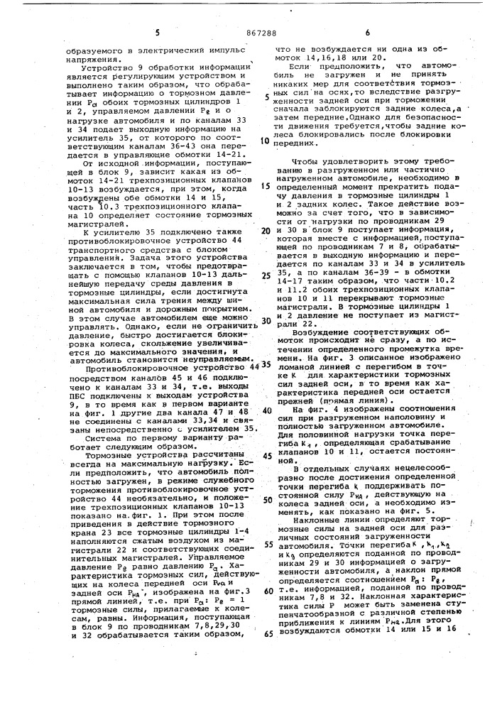 Устройство для регулирования силы торможения транспортного средства (патент 867288)