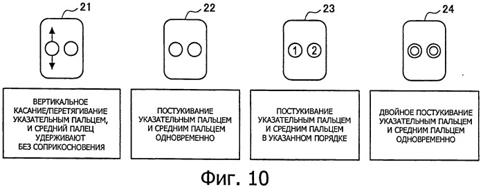 Устройство обработки информации, способ обработки информации и программа (патент 2533646)