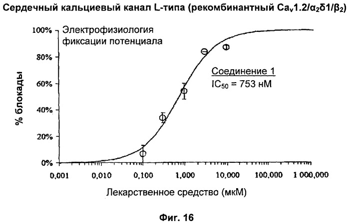 Соединения, моделирующие внутриклеточный кальций (патент 2465272)