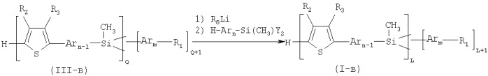 Полиарилсилановые монодендроны и способ их получения (патент 2348657)