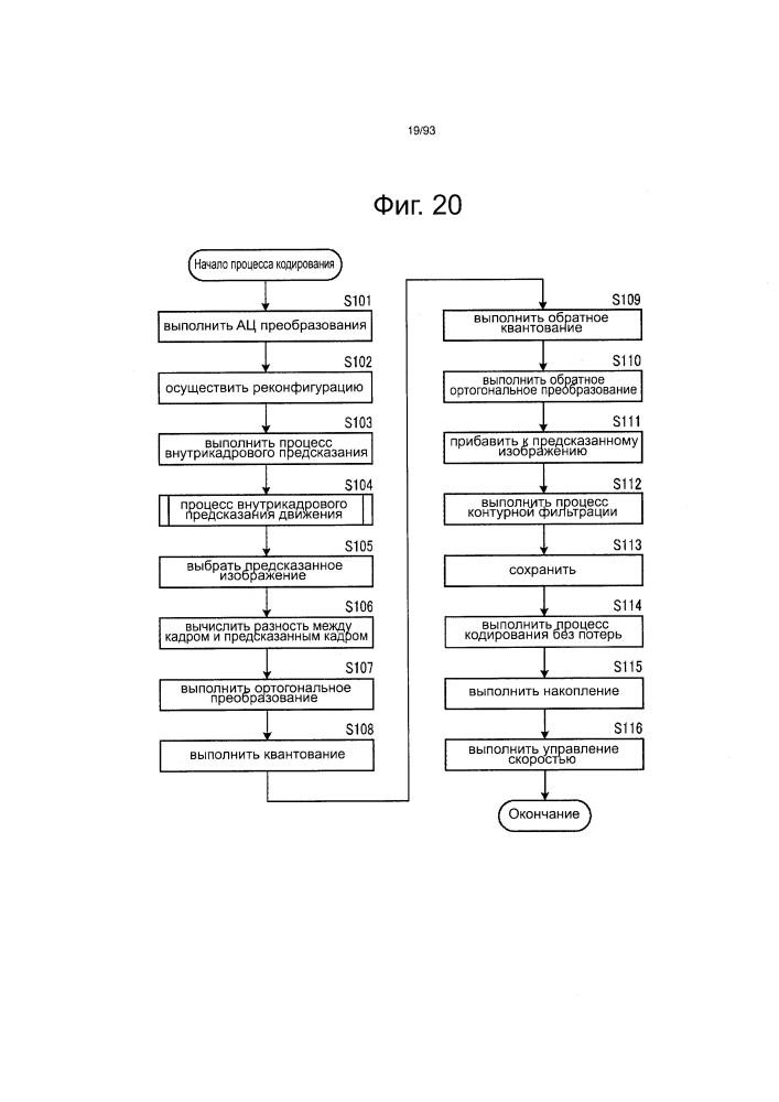 Устройство обработки изображений и способ обработки изображений (патент 2602794)