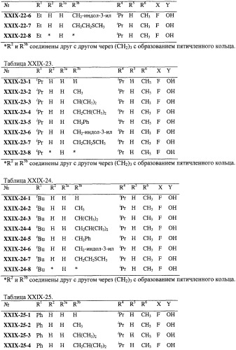 Нуклеозидфосфорамидаты в качестве противовирусных агентов (патент 2478104)