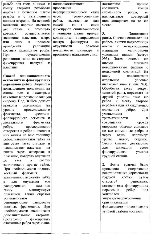 Способ миниинвазивного остеосинтеза флотирующих переломов ребер и устройство для его осуществления (патент 2596089)