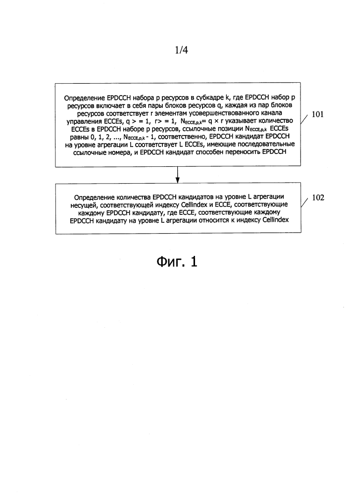 Способ определения epdcch кандидата и устройство (патент 2608767)