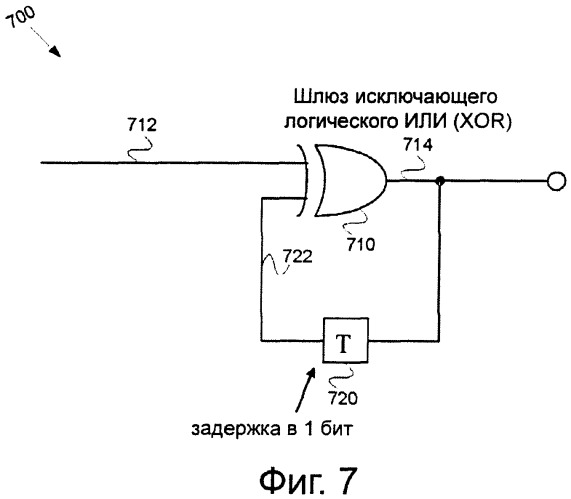 Система и способ для создания оптических сигналов с возвратом к нулю и дифференциальным двухфазным смещением (патент 2372725)