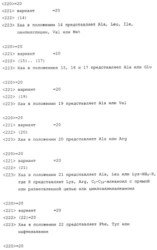 Способы подавления глюкагона (патент 2247575)