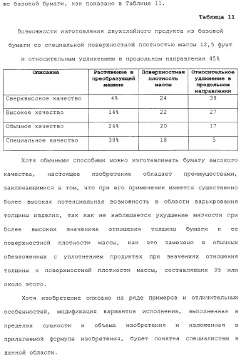 Способ крепирования посредством ткани для изготовления абсорбирующей бумаги (патент 2329345)