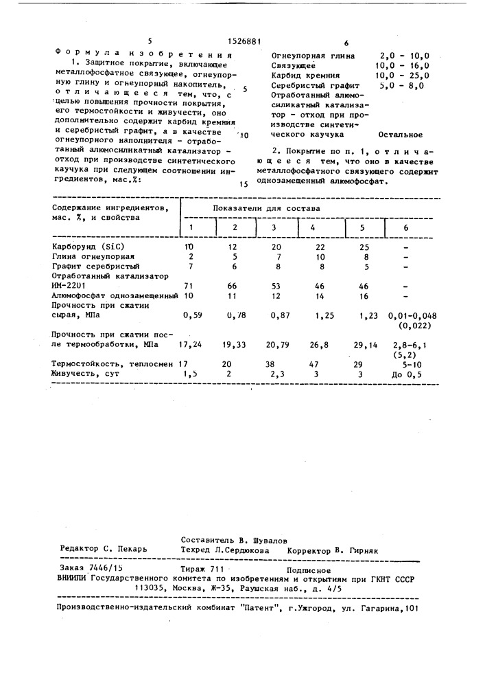 Защитное покрытие (патент 1526881)