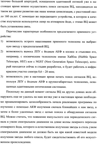 Способ поиска и приема сигналов лазерной космической связи и лазерное приемное устройство для его осуществления (патент 2337379)