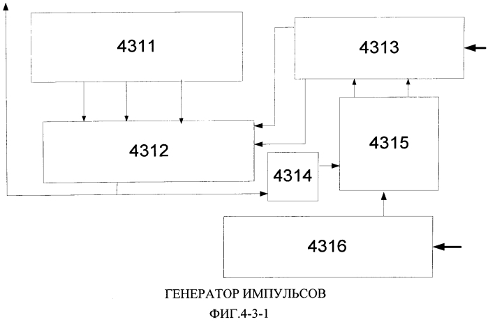 Нейровычислитель (патент 2553098)