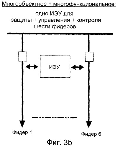 Многообъектные защита, управление и контроль в одном и том же интеллектуальном электронном устройстве (патент 2447566)