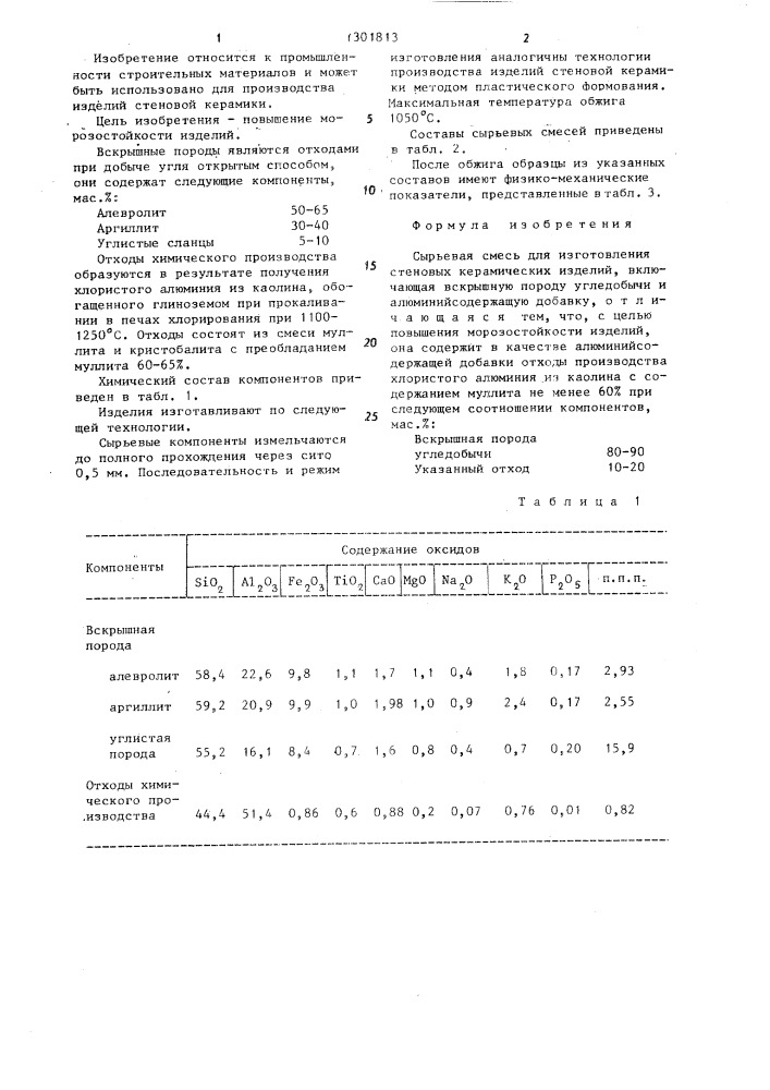 Сырьевая смесь для изготовления стеновых керамических изделий (патент 1301813)