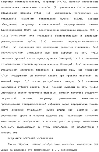 Средство для ухода за полостью рта и способы его применения и изготовления (патент 2481820)