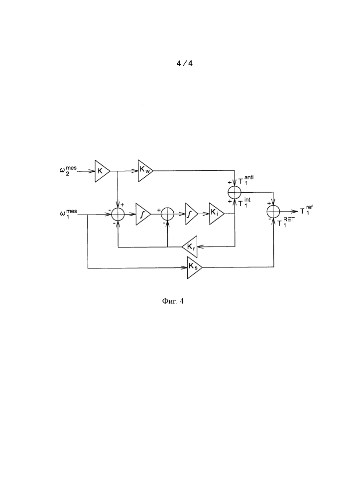 Способ синхронизации шестерни на валу коробки передач (патент 2619358)