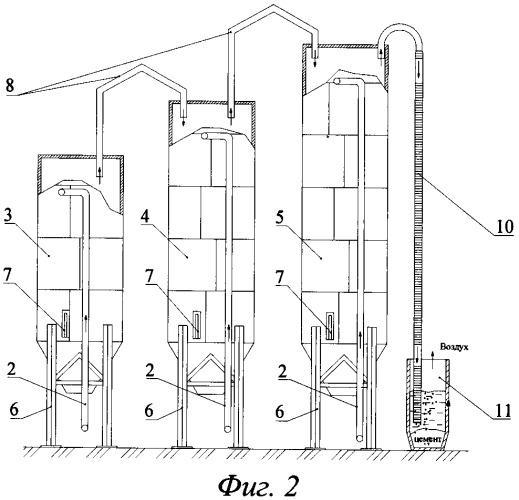 Цементный склад (патент 2415069)