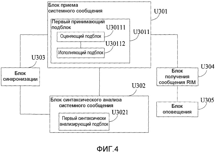 Способ и устройство получения информации от целевой базовой станции (патент 2511332)