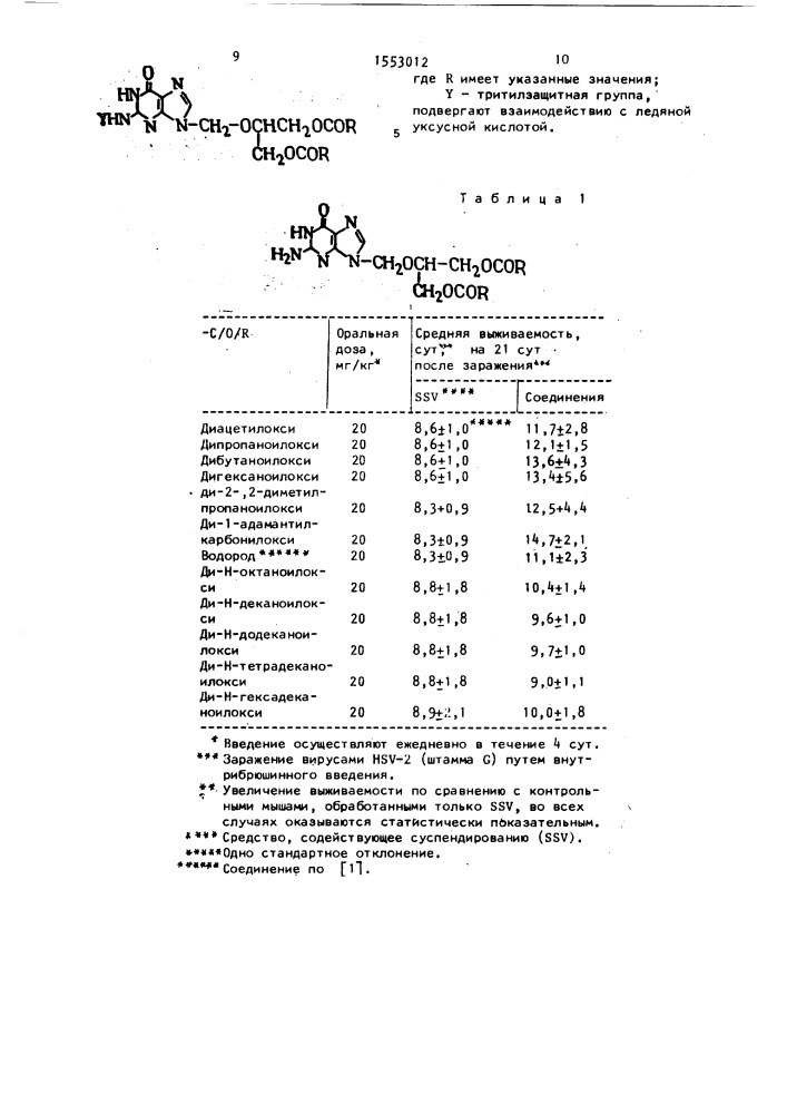 Способ получения производных 9-(2-пропоксиметил)гуанина (патент 1553012)