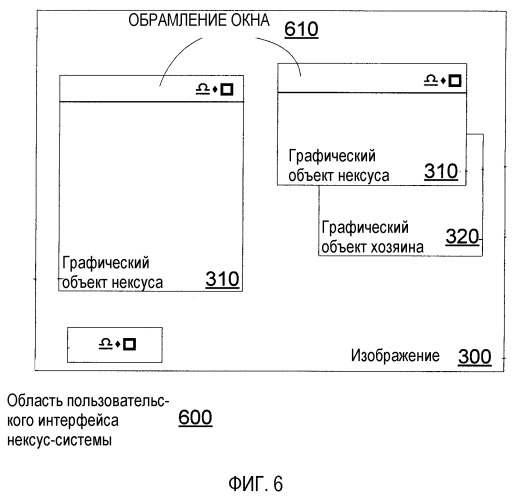 Предоставление графического интерфейса пользователя в системе с высокозащищенной исполнительной средой (патент 2376631)