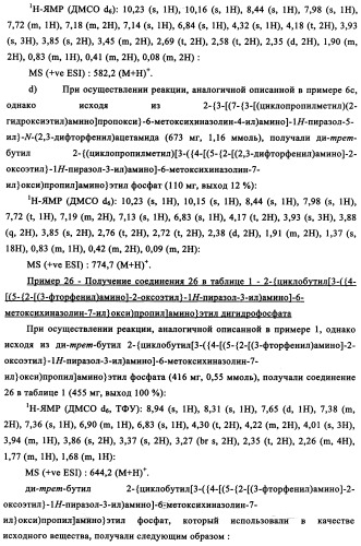 Производные фосфонооксихиназолина и их фармацевтическое применение (патент 2357971)